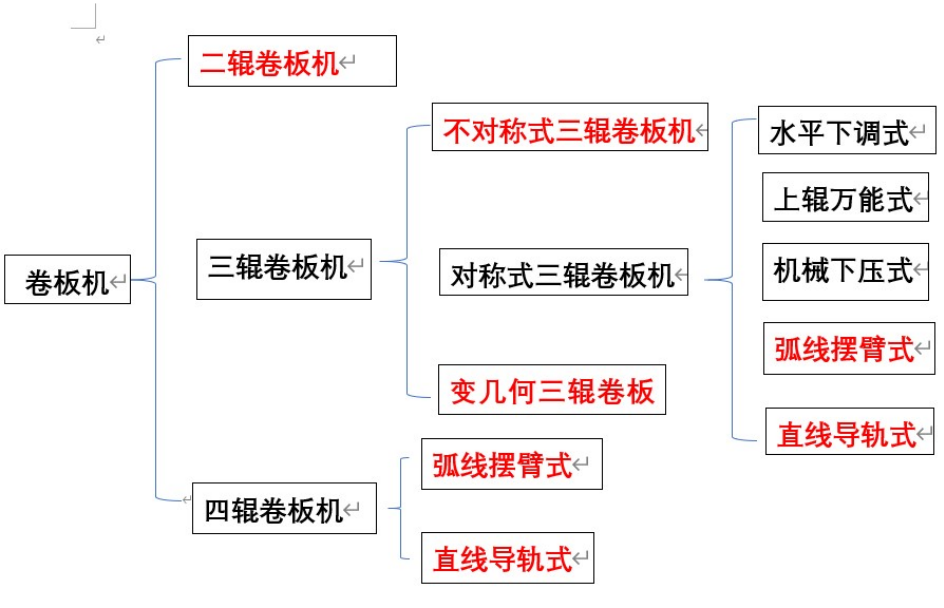一.png